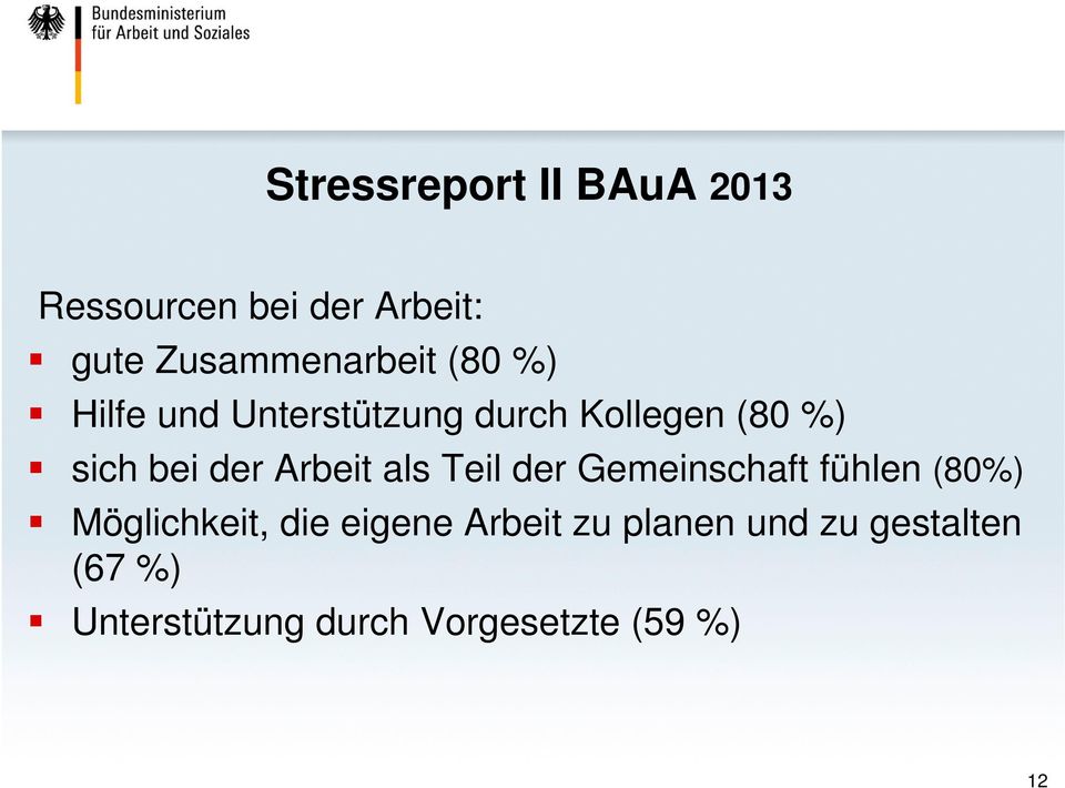 als Teil der Gemeinschaft fühlen (80%) Möglichkeit, die eigene Arbeit zu