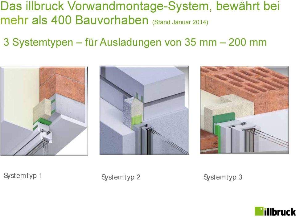 2014) 3 Systemtypen für Ausladungen von 35