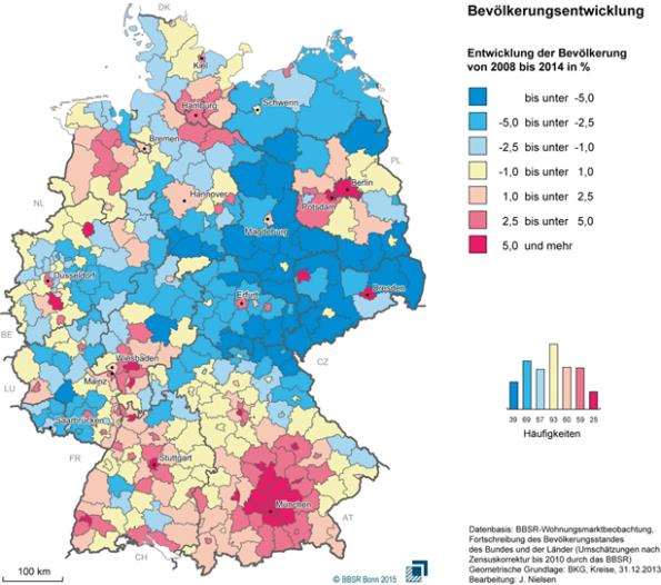 Wachsende dynamische