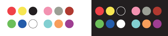 Farbkodierung von Objekten Anzahl: Nur 5 bis 10 Farben können schnell unterschieden werden.