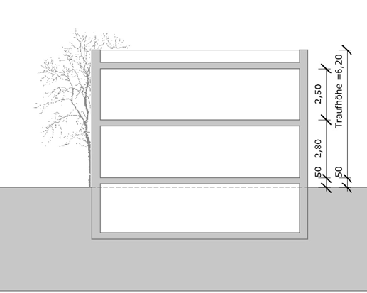 Bebauung Bild 32-33 Dachvarianten 1.9.3.5 Pflanzgebot A 4/Pfg 4 Dachbegrünung Die Dachflächen von FD und PD sowie aller Garagen und Carports sind extensiv mit einer Substratstärke von ca.