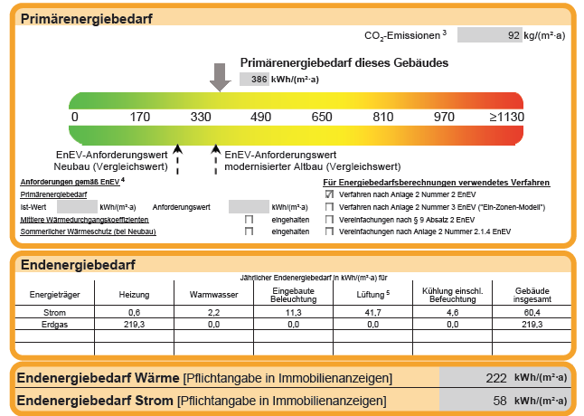 S. 19 Angaben zum Energieausweis Art des Energieausweises: Energiebedarfsausweis Heizenergieverbrauchskennwert: 222 kwh/(m²a)