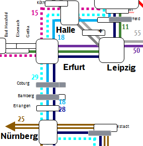 Linienkonzept Fernverkehrsfahrplan 2018 abgestimmt, Vielzahl von Punkten jedoch noch zu finalisieren Linienübersicht VDE 8 (Ausschnitt Mitteldeutschland) 11 München Frankfurt Hbf Fulda Eisenach