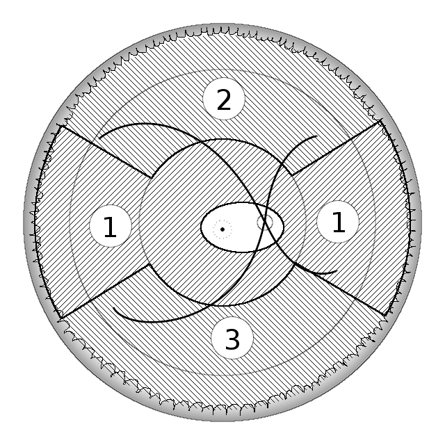 Abbildung 7: Skizze Augenhintergrund mit Laserarealen bei multiplen Sitzungen, nach Doft und Blankenship [15].