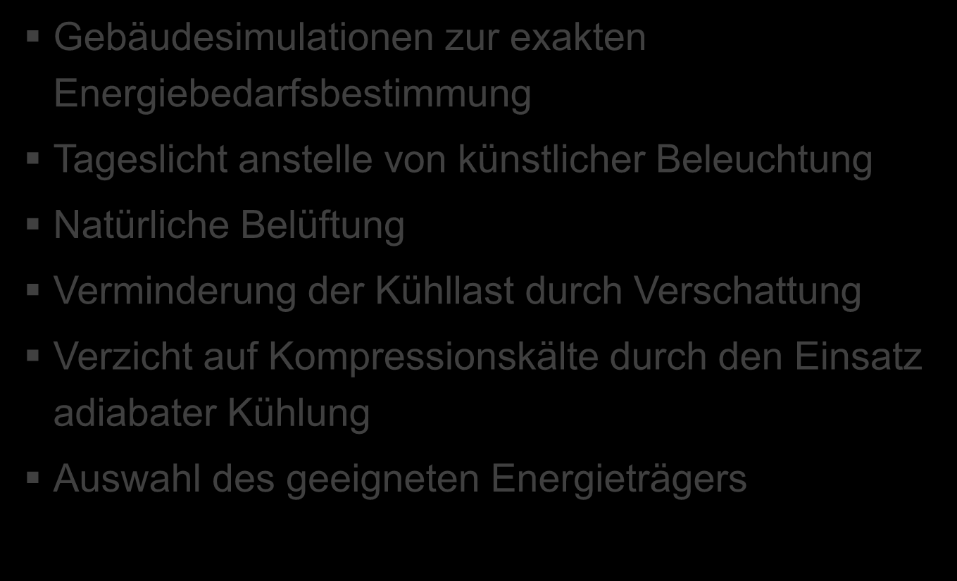 Der 360 Projektansatz - Bedarfsreduzierung Bedarfsreduzierung Gebäudesimulationen zur exakten Energiebedarfsbestimmung Tageslicht anstelle von künstlicher Beleuchtung