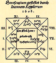 Johannes Kepler und die Astrologie Fast nie wirkt nach ihm der Himmel allein, sondern der Geborene und andere, mit welchen er es zu tun hat, tun viel und fangen viel aus