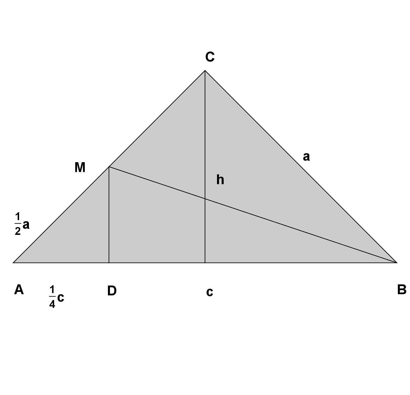 3 Berechnung der Seitenhalbierenden eines gleichschenkligen Dreiecks Abbildung 1: gleichschenkliges Dreieck gegeben sei ein gleichschenkliges Dreieck mit den Seiten a und c berechnet werden soll