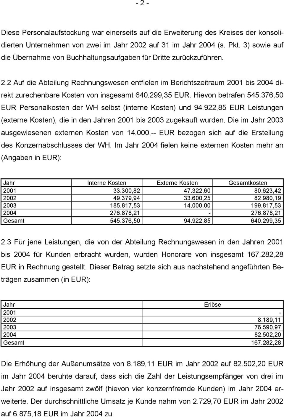2 Auf die Abteilung Rechnungswesen entfielen im Berichtszeitraum 2001 bis 2004 direkt zurechenbare Kosten von insgesamt 640.299,35 EUR. Hievon betrafen 545.
