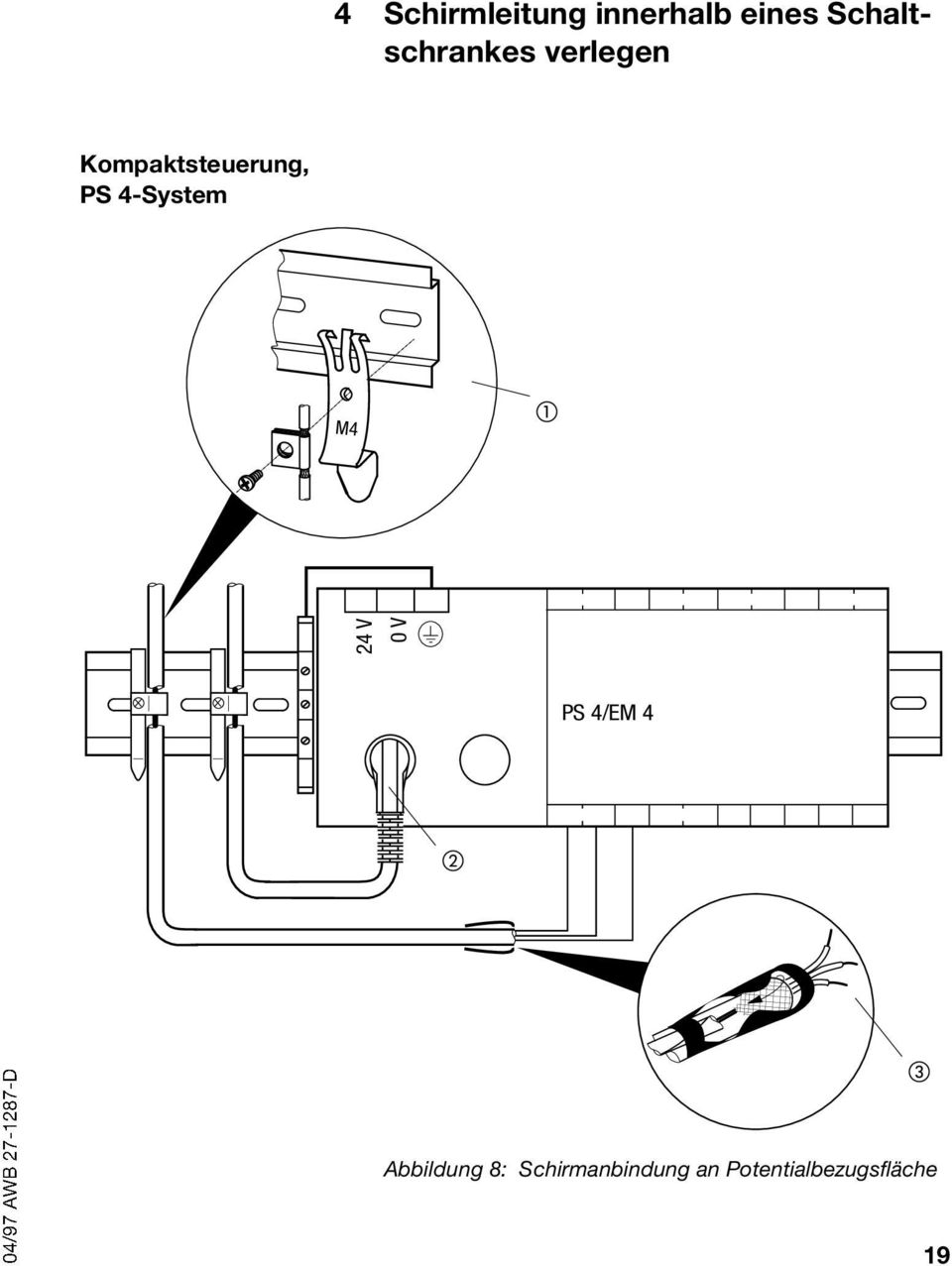 Kompaktsteuerung, PS 4-System M4 24 V 0 V
