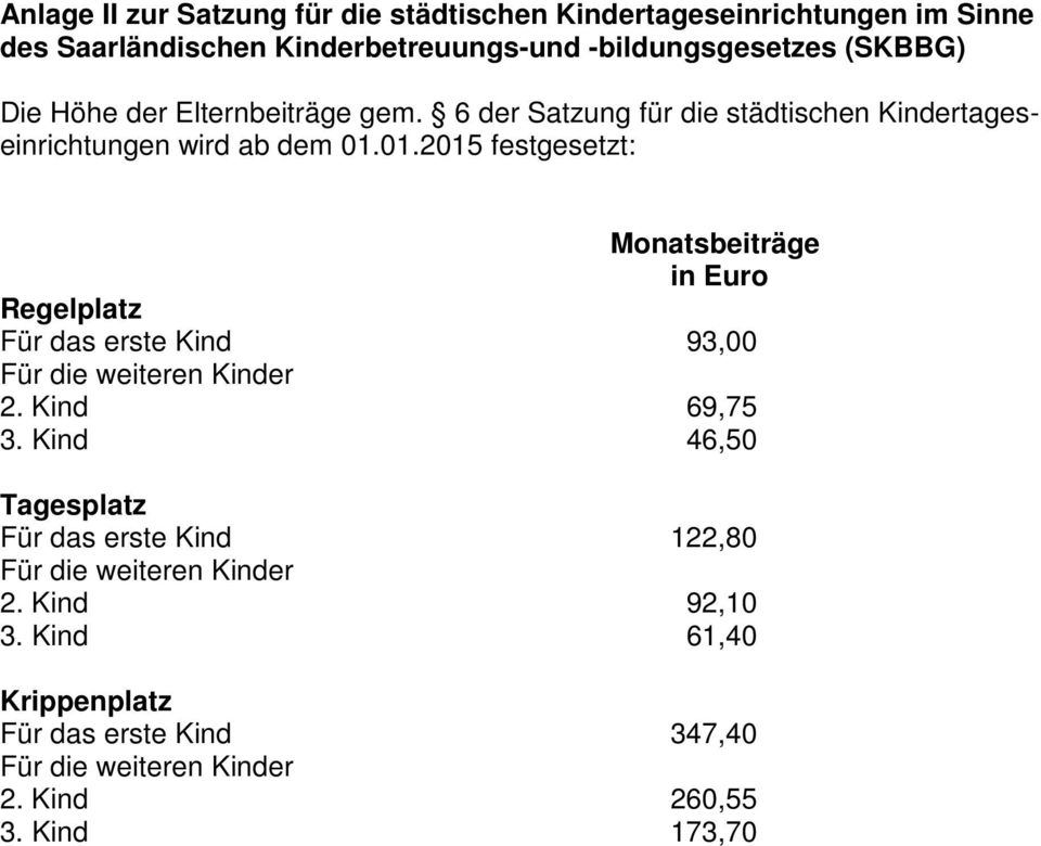 01.2015 festgesetzt: Monatsbeiträge in Euro Regelplatz Für das erste Kind 93,00 Für die weiteren Kinder 2. Kind 69,75 3.