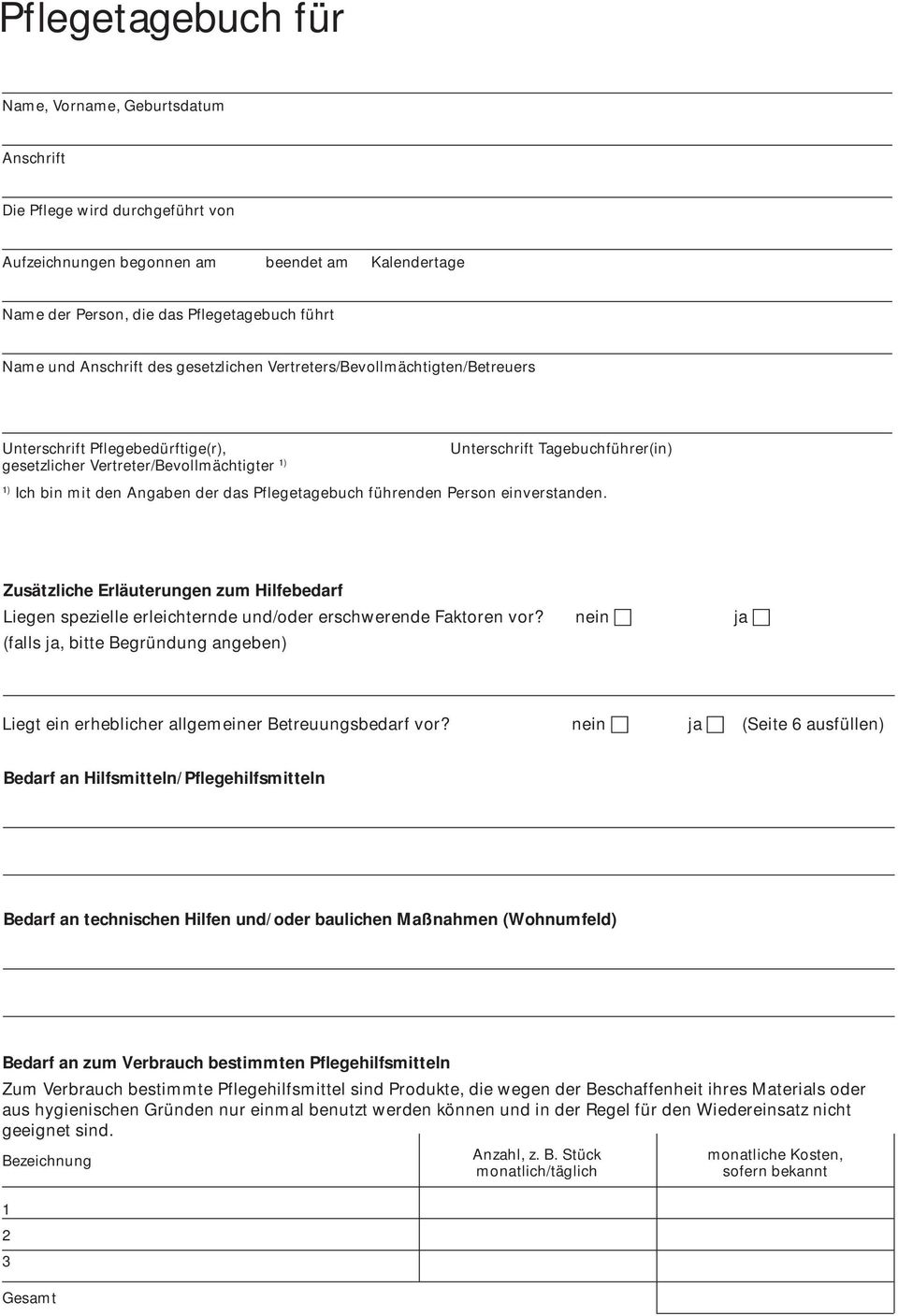 der das Pflegetagebuch führenden Person einverstanden. Zusätzliche Erläuterungen zum Hilfebedarf Liegen spezielle erleichternde und/oder erschwerende Faktoren vor?