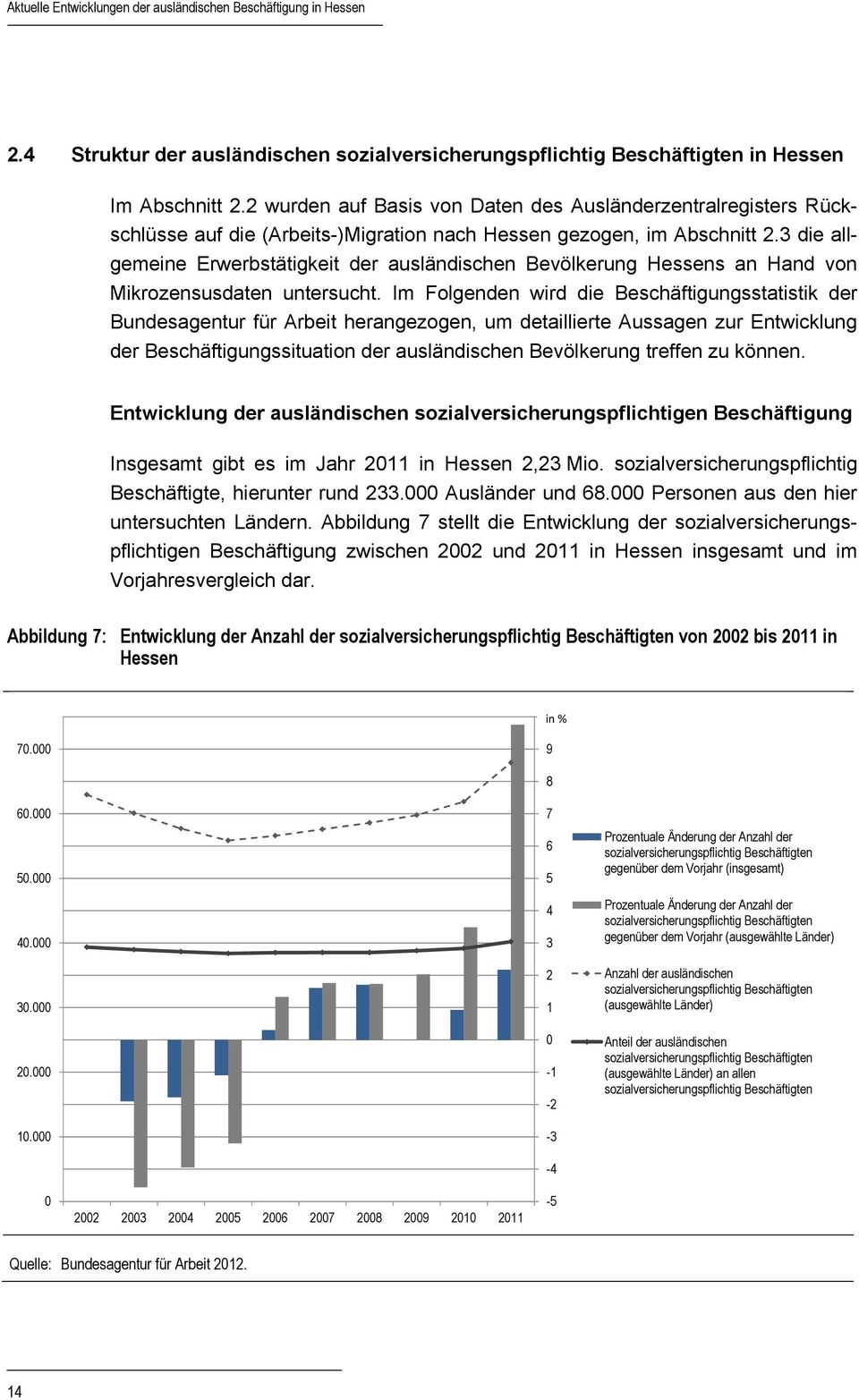 3 die allgemeine Erwerbstätigkeit der ausländischen Bevölkerung Hessens an Hand von Mikrozensusdaten untersucht.