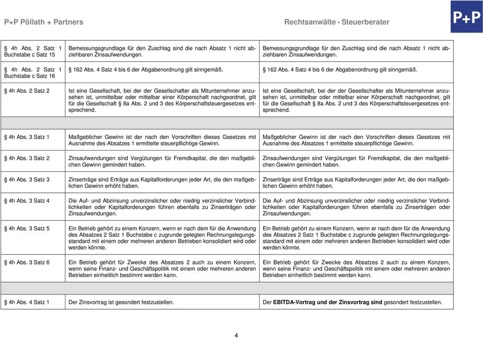 2 Satz 2 Ist eine Gesellschaft, bei der der Gesellschafter als Mitunternehmer anzusehen ist, unmittelbar oder mittelbar einer Körperschaft nachgeordnet, gilt für die Gesellschaft 8a Abs.