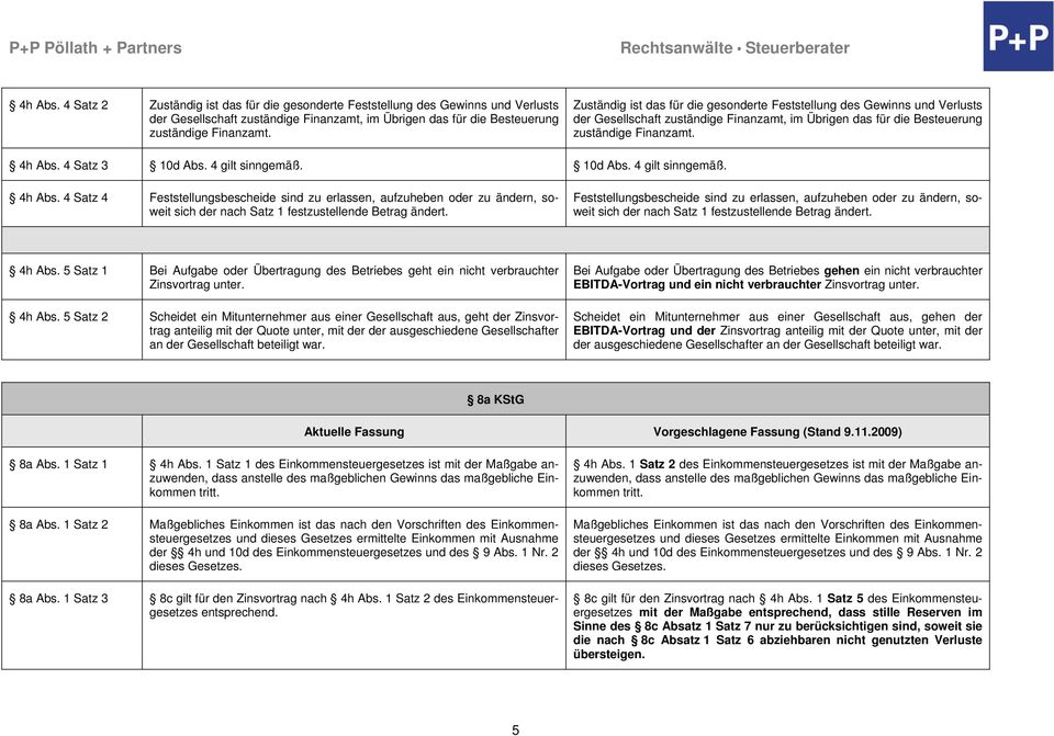 4 gilt sinngemäß. 10d Abs. 4 gilt sinngemäß. 4h Abs. 4 Satz 4 Feststellungsbescheide sind zu erlassen, aufzuheben oder zu ändern, soweit sich der nach Satz 1 festzustellende Betrag ändert.