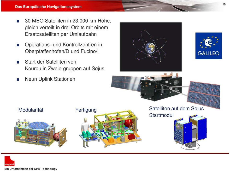 Operations- und Kontrollzentren in Oberpfaffenhofen/D und Fucino/I Start der Satelliten