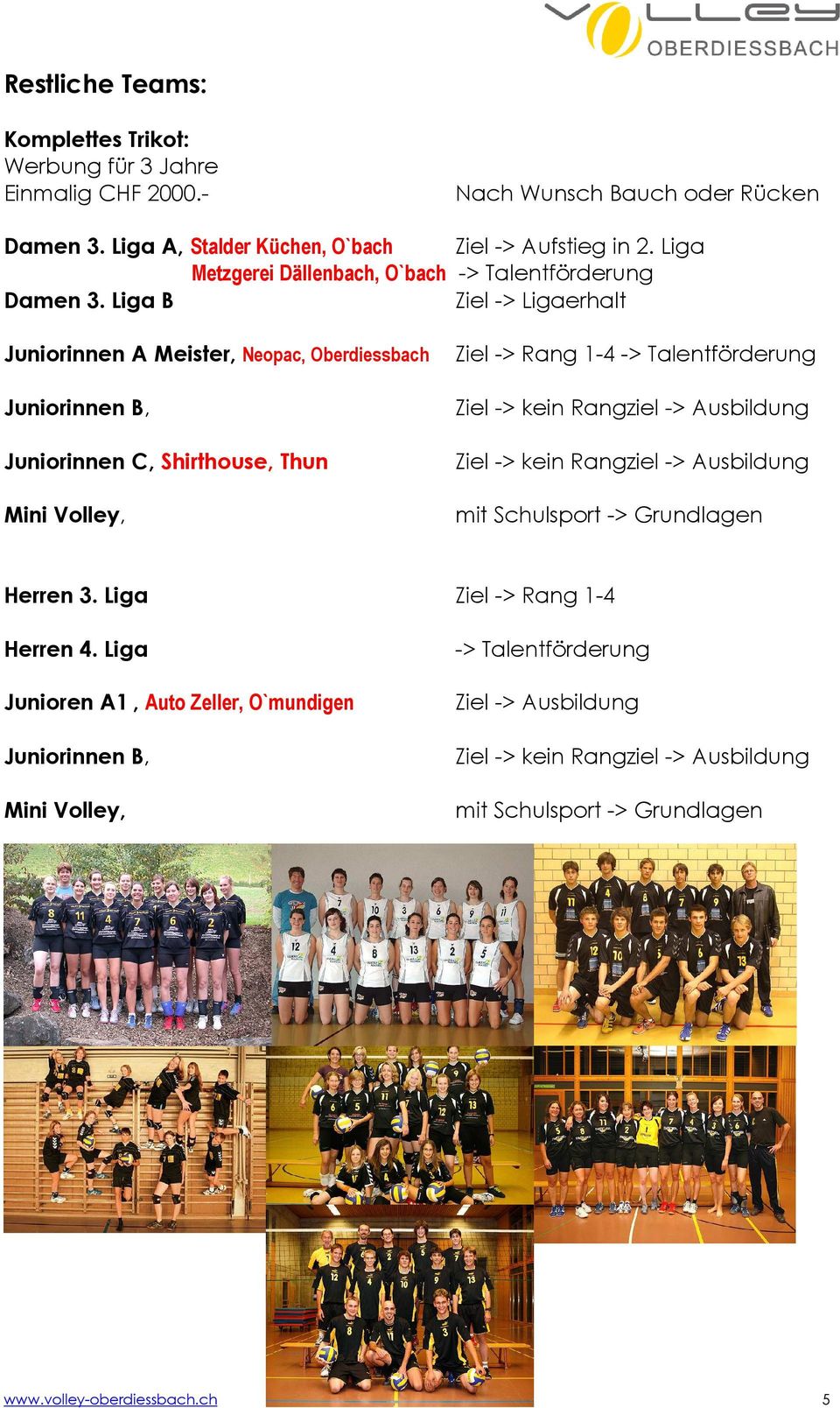 Liga B Ziel -> Ligaerhalt Juniorinnen A Meister, Neopac, Oberdiessbach Juniorinnen B, Juniorinnen C, Shirthouse, Thun Mini Volley, Ziel -> Rang 1-4 -> Talentförderung Ziel -> kein