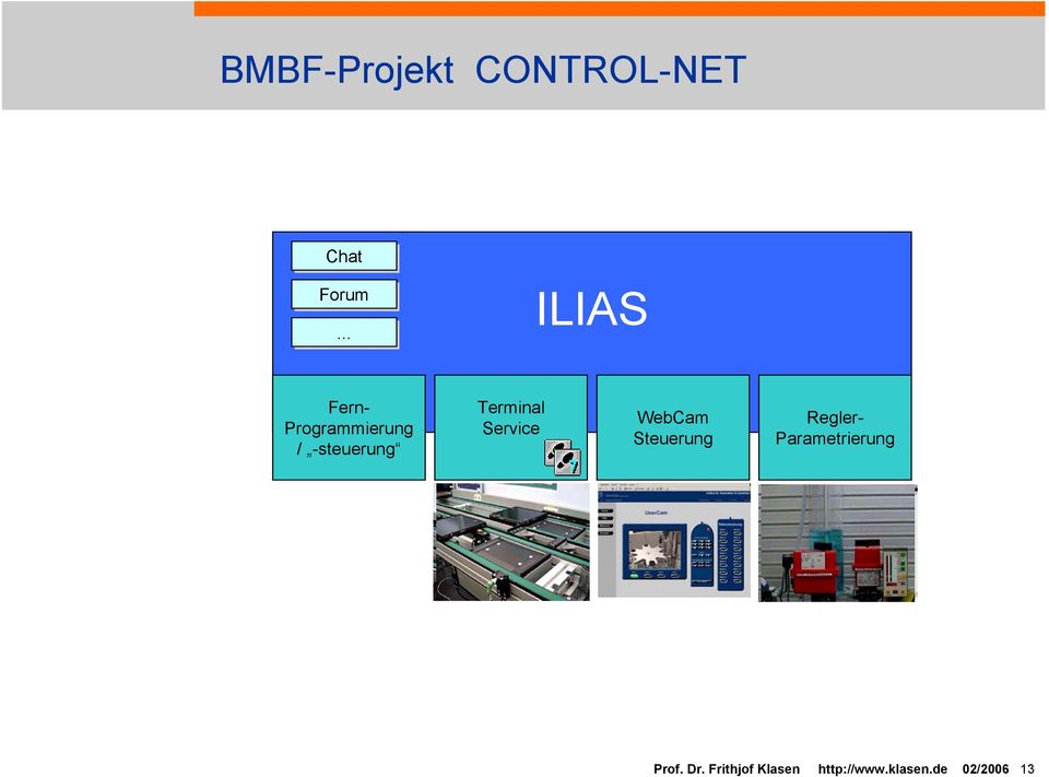2002 controlnet 24 BMBF-Projekt CONTROL-NET Chat Forum.