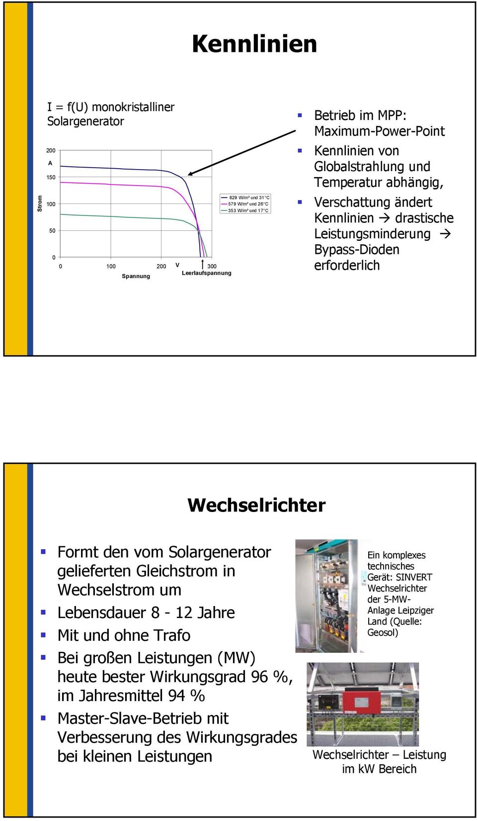 Solargenerator gelieferten Gleichstrom in Wechselstrom um Lebensdauer 8-12 Jahre Mit und ohne Trafo Bei großen Leistungen (MW) heute bester Wirkungsgrad 96 %, im Jahresmittel 94 %