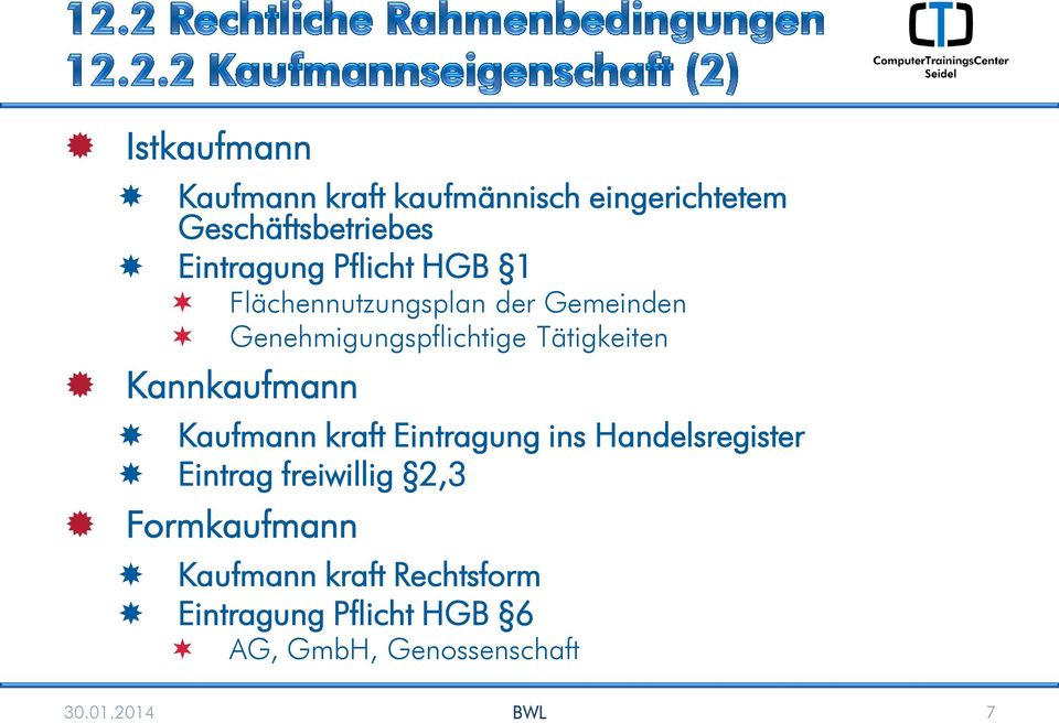 Kannkaufmann Kaufmann kraft Eintragung ins Handelsregister Eintrag freiwillig 2,3