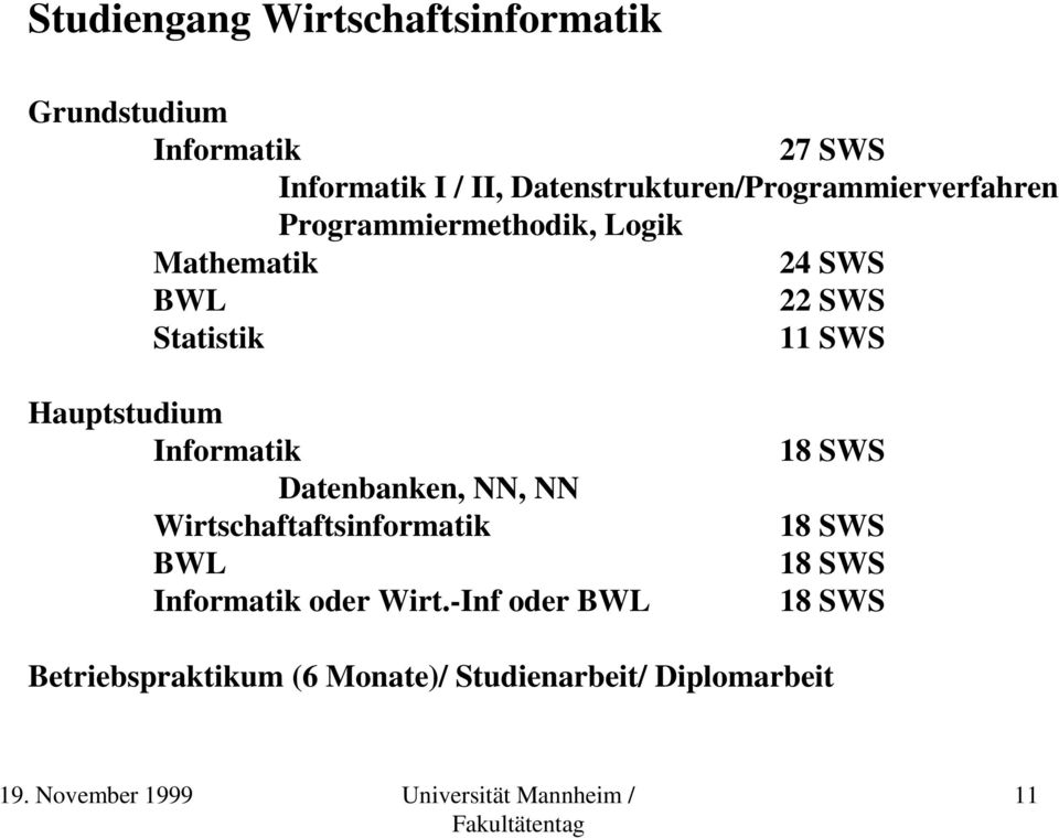 SWS Statistik 11 SWS Hauptstudium Informatik Datenbanken, NN, NN Wirtschaftaftsinformatik