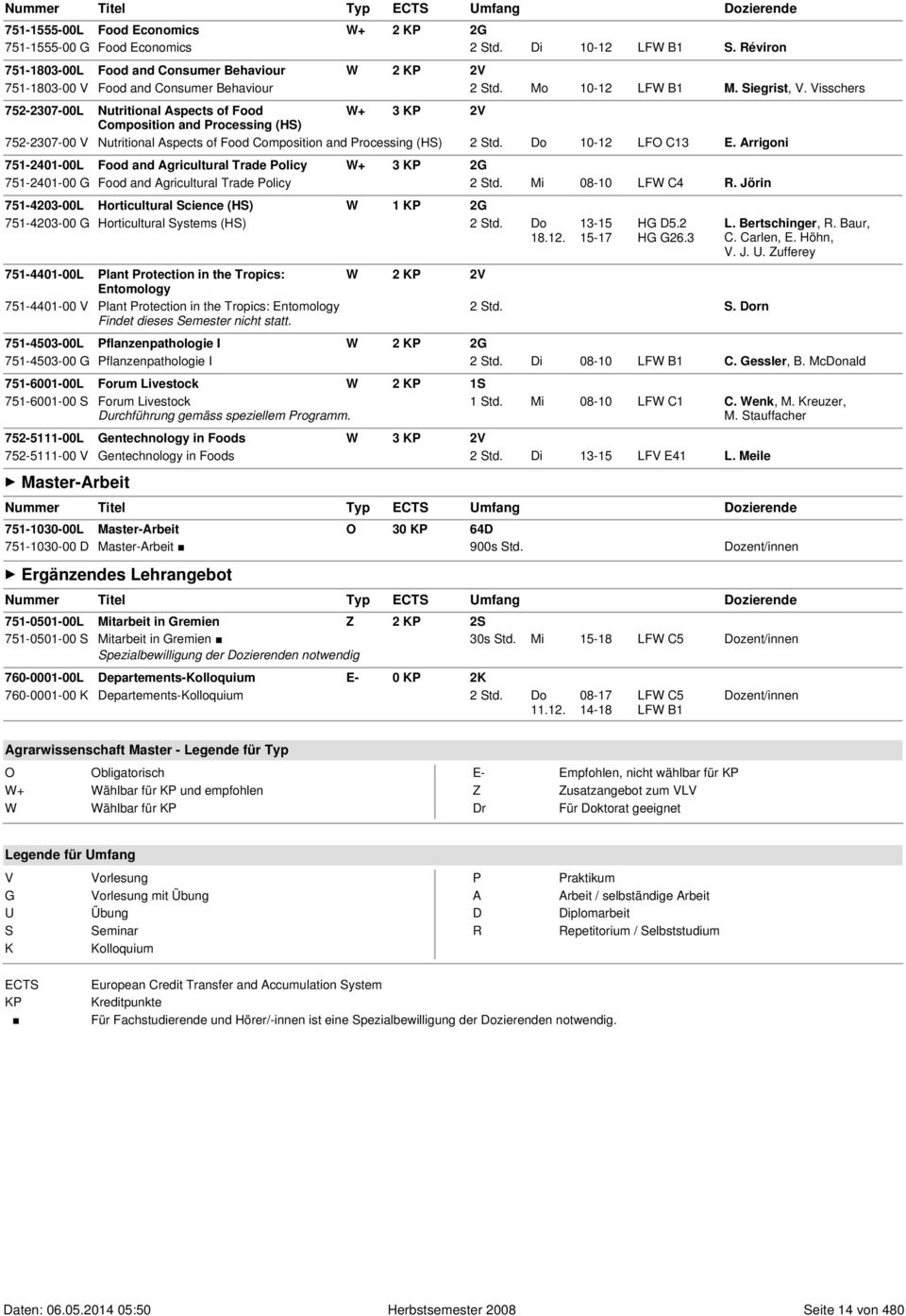 Visschers 752-2307-00L Nutritional Aspects of Food W+ 3 KP 2V Composition and Processing (HS) 752-2307-00 V Nutritional Aspects of Food Composition and Processing (HS) 2 Std. Do 10-12 LFO C13 E.