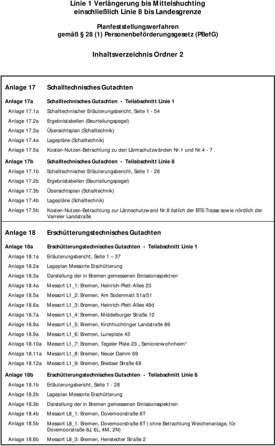 5a Kosten-Nutzen-Betrachtung zu den Lärmschutzwänden Nr.1 und Nr.4-7 Anlage 17b Schalltechnisches Gutachten - Teilabschnitt Linie 8 Anlage 17.