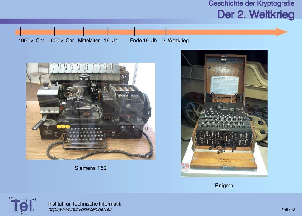 Wltkrig Simns 52 Enigma 1 nstitut für chnisch