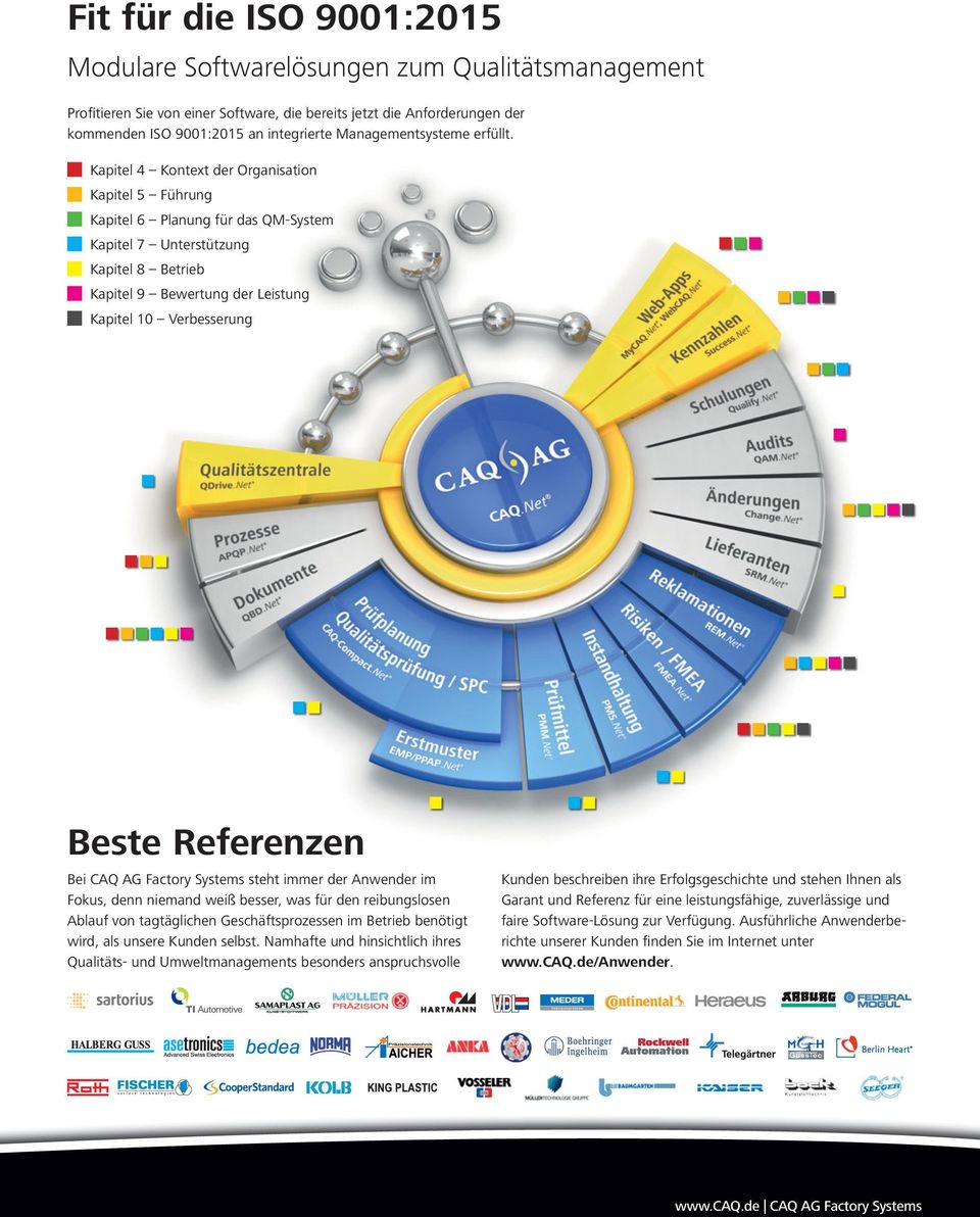 Kapitel 4 Kontext der Organisation Kapitel 5 Führung Kapitel 6 Planung für das QM-System Kapitel 7 Unterstützung Kapitel 8 Betrieb Kapitel 9 Bewertung der Leistung Kapitel 10 Verbesserung Beste