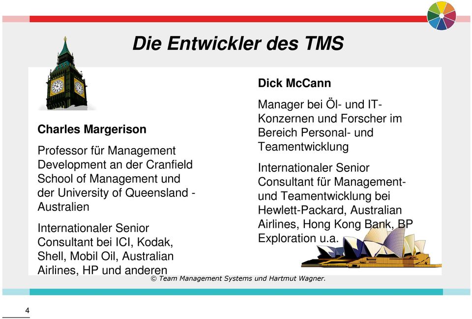 HP und anderen Dick McCann Manager bei Öl- und IT- Konzernen und Forscher im Bereich Personal- und Teamentwicklung