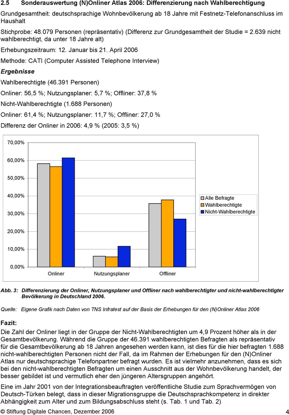April 2006 Methode: CATI (Computer Assisted Telephone Interview) Ergebnisse Wahlberechtigte (46.391 Personen) Onliner: 56,5 %; Nutzungsplaner: 5,7 %; Offliner: 37,8 % Nicht-Wahlberechtigte (1.