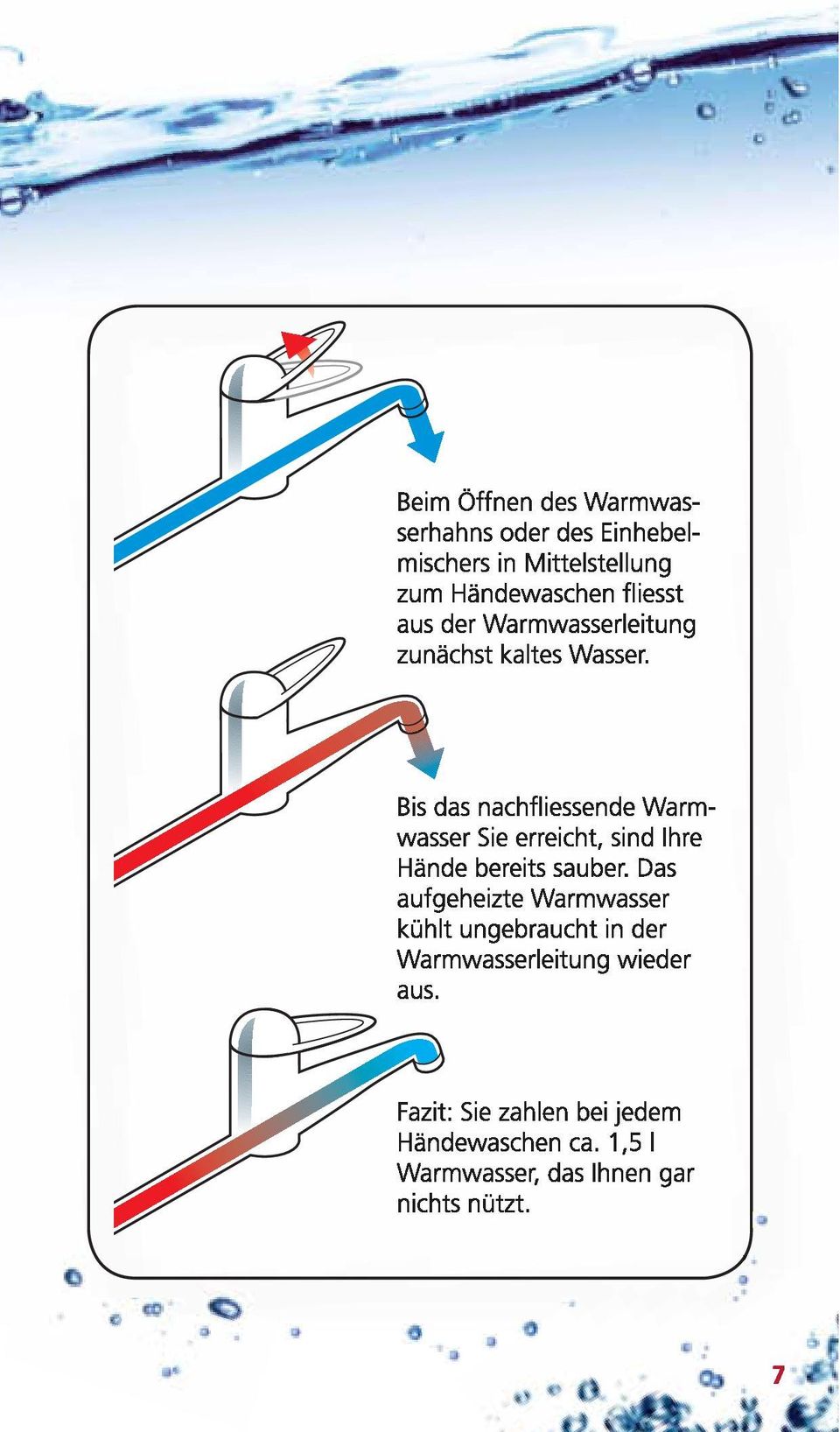 Bis das nachfliessende Warmwasser Sie erreicht, sind Ihre Hände bereits sauber.