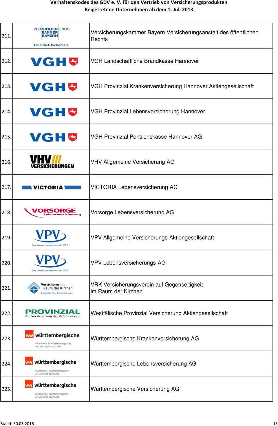 VHV Allgemeine Versicherung AG 217. VICTORIA Lebensversicherung AG 218. Vorsorge Lebensversicherung AG 219. VPV Allgemeine Versicherungs-Aktiengesellschaft 220.