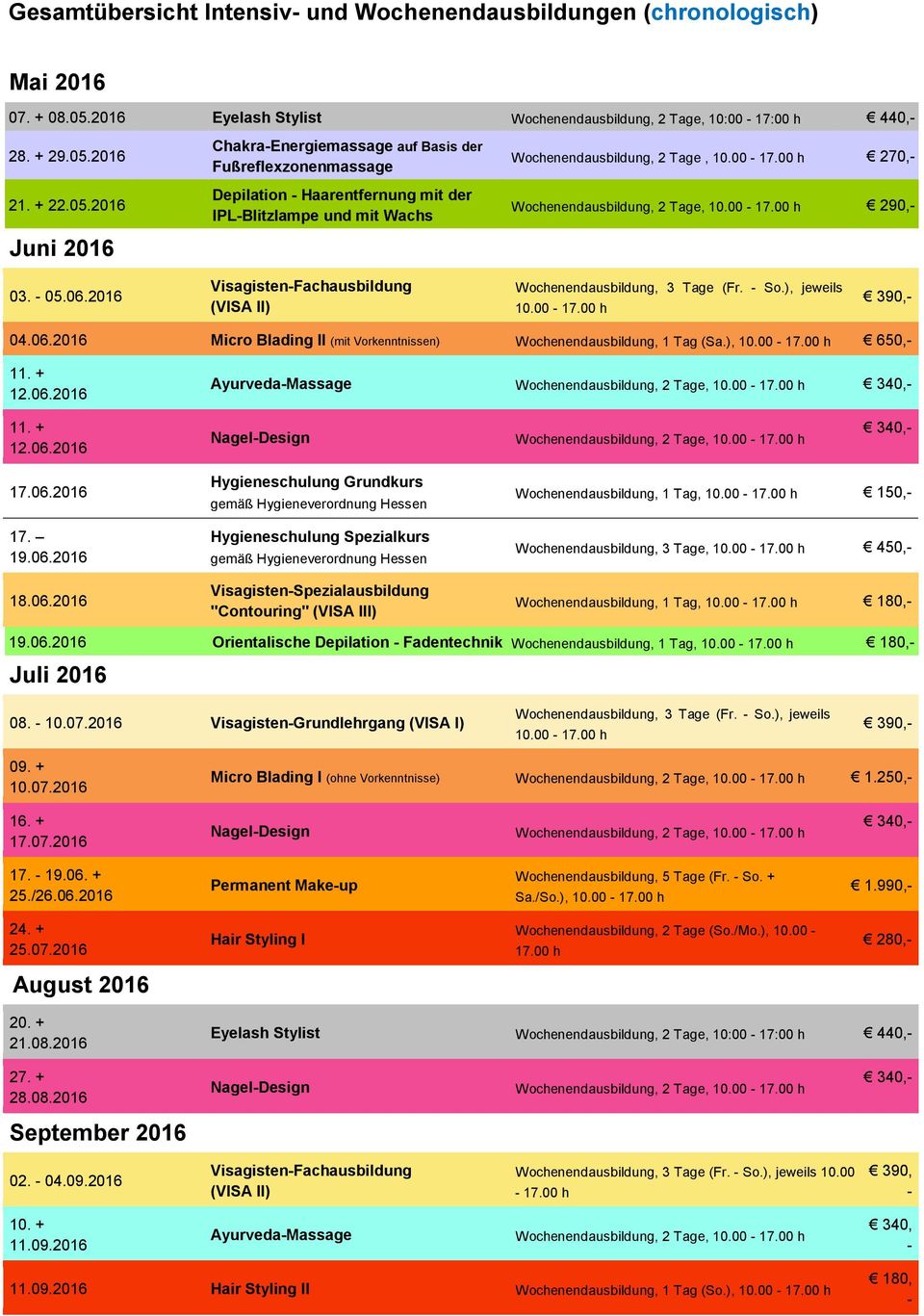 2016 21. + 22.05.2016 Juni 2016 ChakraEnergiemassage auf Basis der Fußreflexzonenmassage Depilation Haarentfernung mit der IPLBlitzlampe und mit Wachs Wochenendausbildung, 2 Tage, 10.00 17.