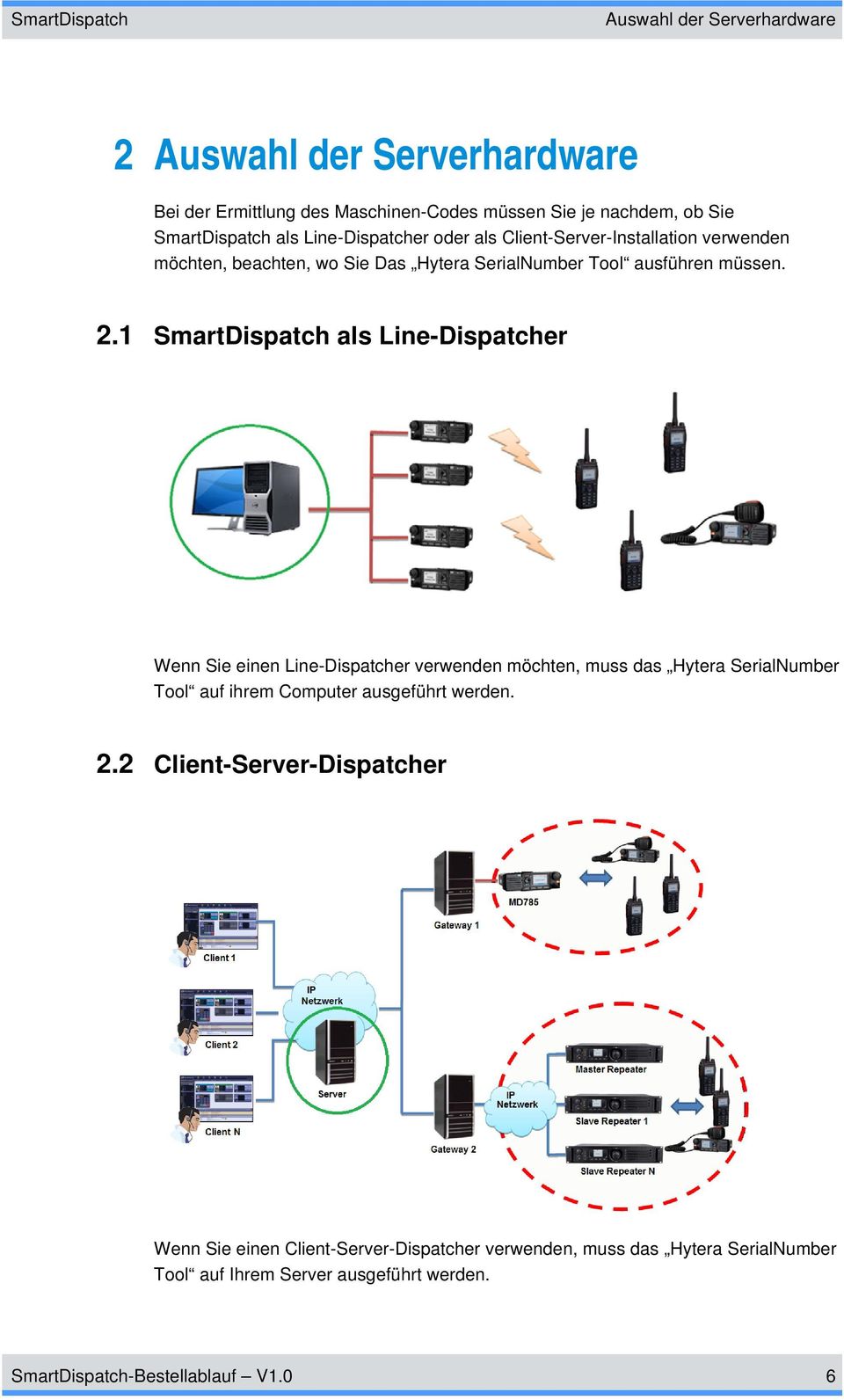 1 SmartDispatch als Line-Dispatcher Wenn Sie einen Line-Dispatcher verwenden möchten, muss das Hytera SerialNumber Tool auf ihrem Computer ausgeführt