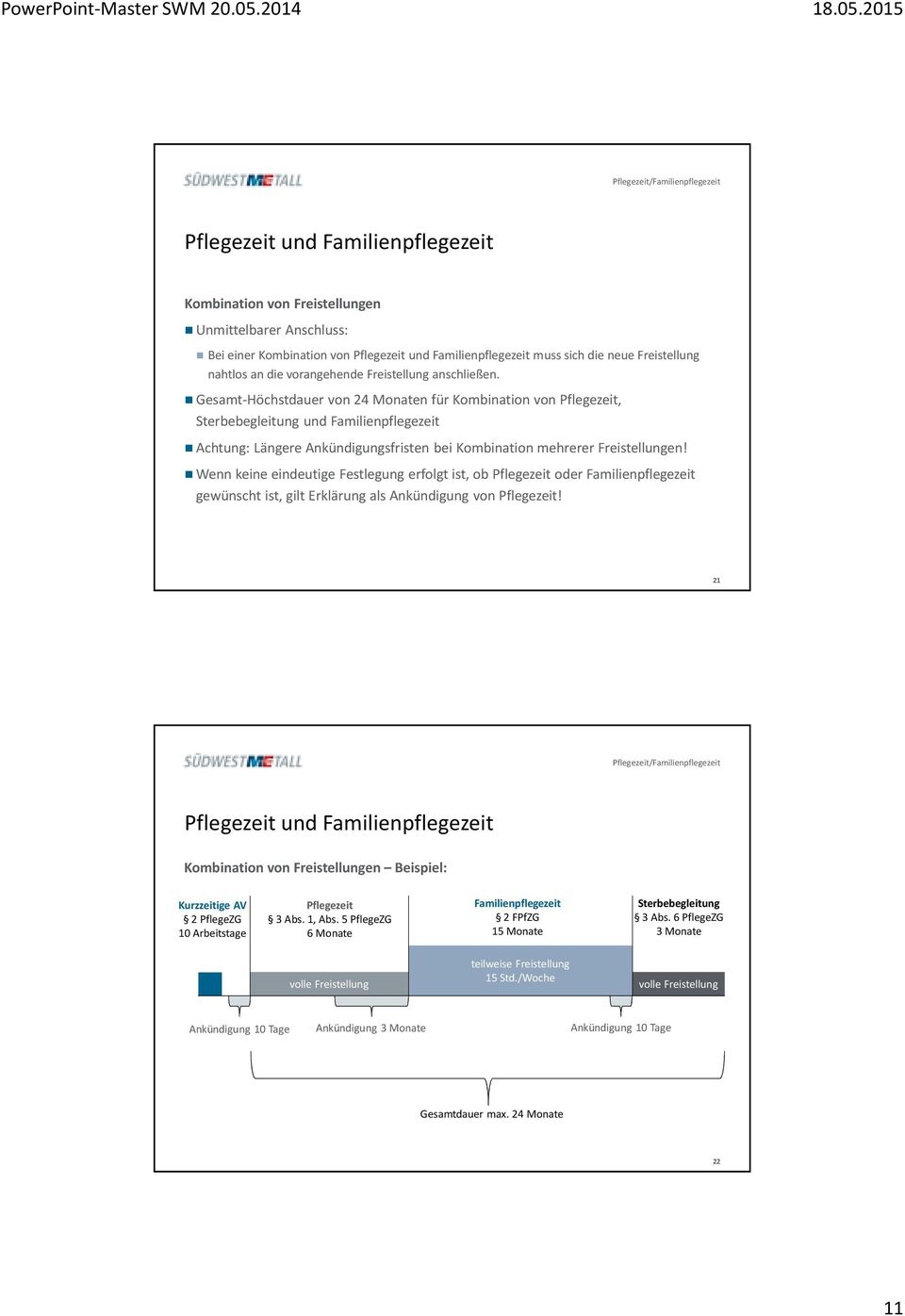 Wenn keine eindeutige Festlegung erfolgt ist, ob Pflegezeit oder Familienpflegezeit gewünscht ist, gilt Erklärung als Ankündigung von Pflegezeit!