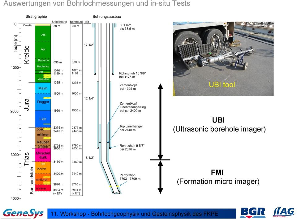 Tests UBI tool UBI (Ultrasonic