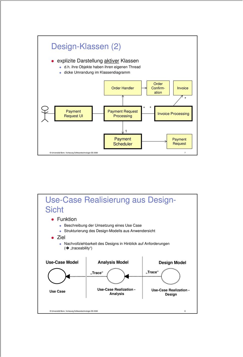 Processing 1 Scheduler Request Universität Bonn, Vorlesung Softwaretechnologie SS 2000 7 Use-Case Realisierung aus - Sicht Funktion Ziel Beschreibung der Umsetzung
