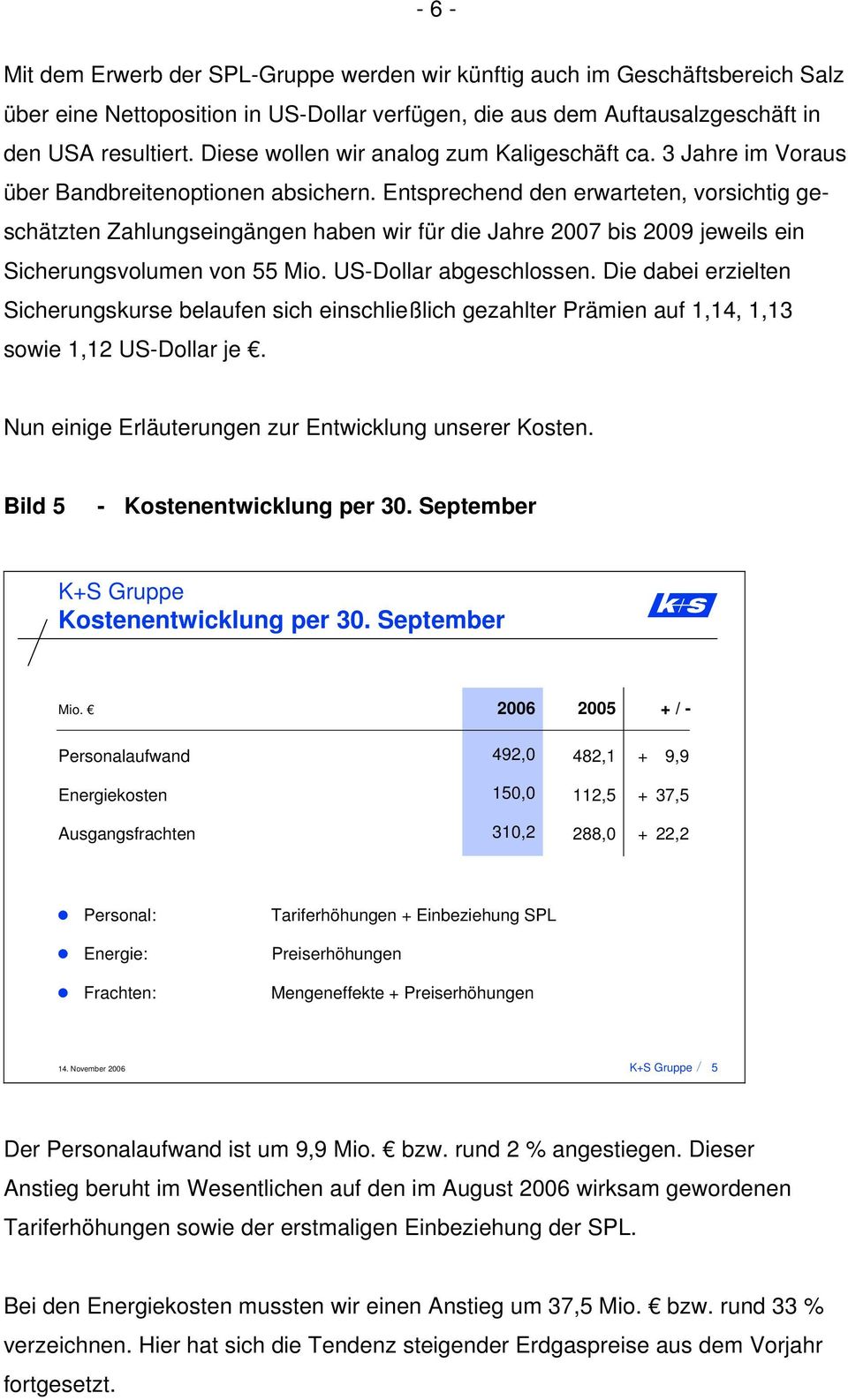 Entsprechend den erwarteten, vorsichtig geschätzten Zahlungseingängen haben wir für die Jahre 2007 bis 2009 jeweils ein Sicherungsvolumen von 55 Mio. US-Dollar abgeschlossen.