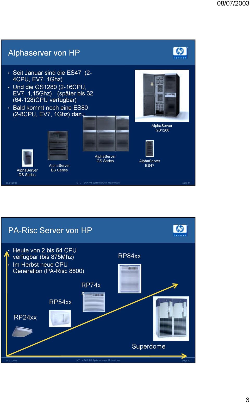 GS1280 DS Series ES Series GS Series ES47 page 11 PA-Risc Server von HP Heute von 2 bis 64 CPU