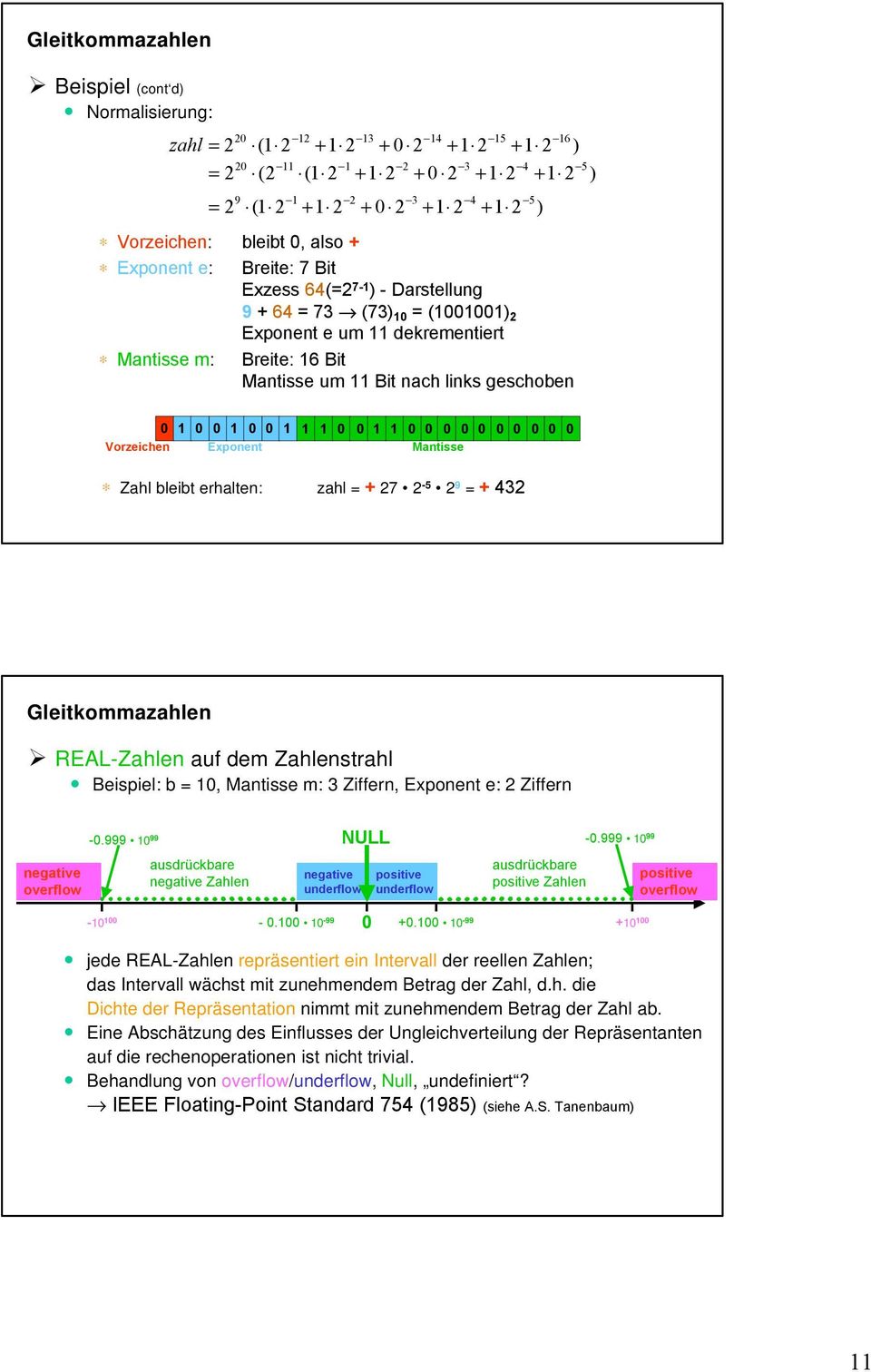 REAL-Zahlen auf dem Zahlenstrahl Beispiel: b =, Mantisse m: 3 Ziffern, Exponent e: Ziffern negative overflow negative underflow NULL 99 -.999 -.