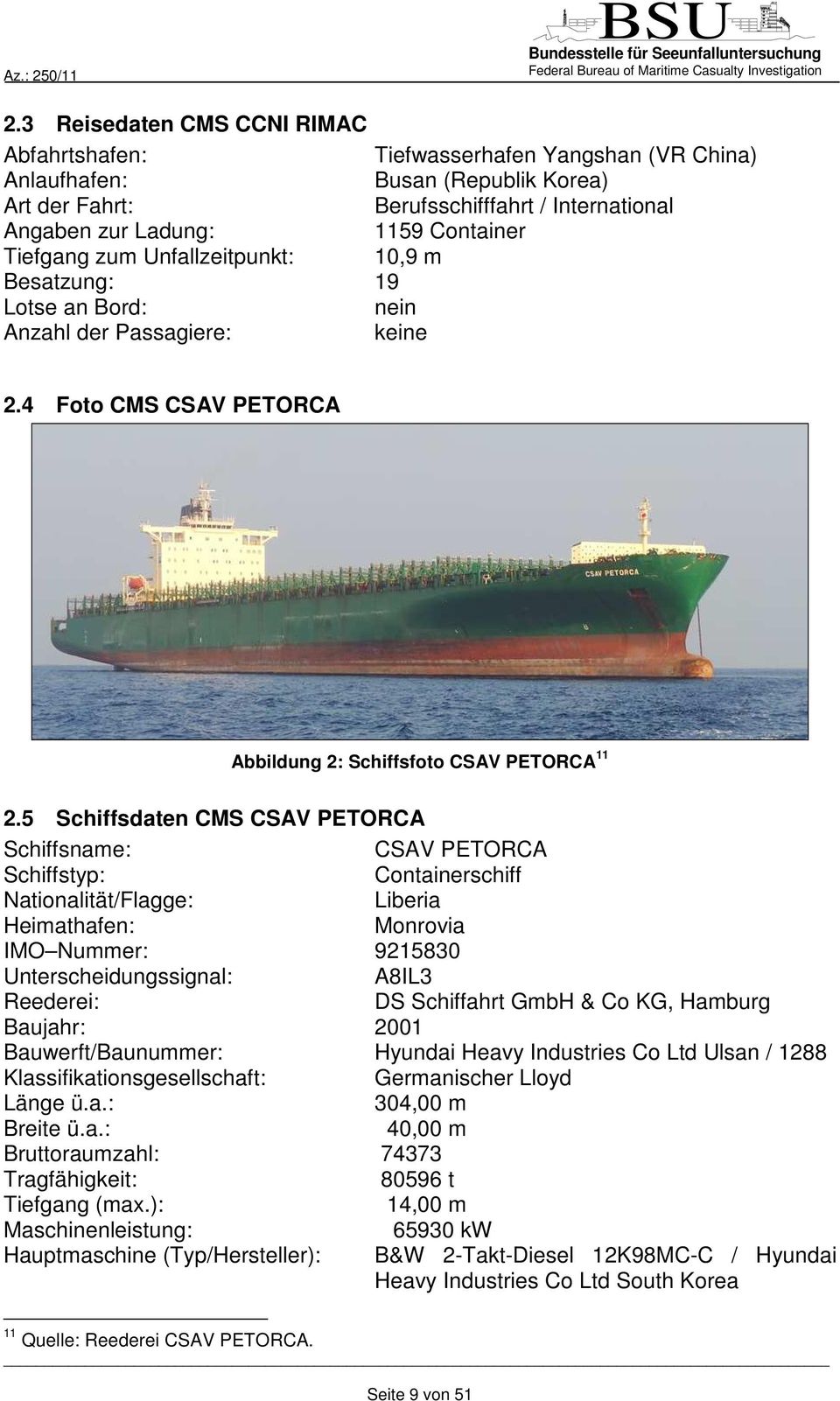 5 Schiffsdaten CMS CSAV PETORCA Schiffsname: CSAV PETORCA Schiffstyp: Containerschiff Nationalität/Flagge: Liberia Heimathafen: Monrovia IMO Nummer: 9215830 Unterscheidungssignal: A8IL3 Reederei: DS
