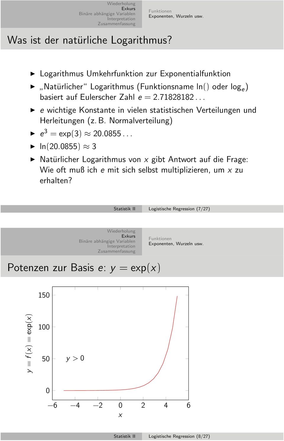 .. e wichtige Konstante in vielen statistischen Verteilungen und Herleitungen (z. B. Normalverteilung) e 3 = exp(3) 20.0855... ln(20.