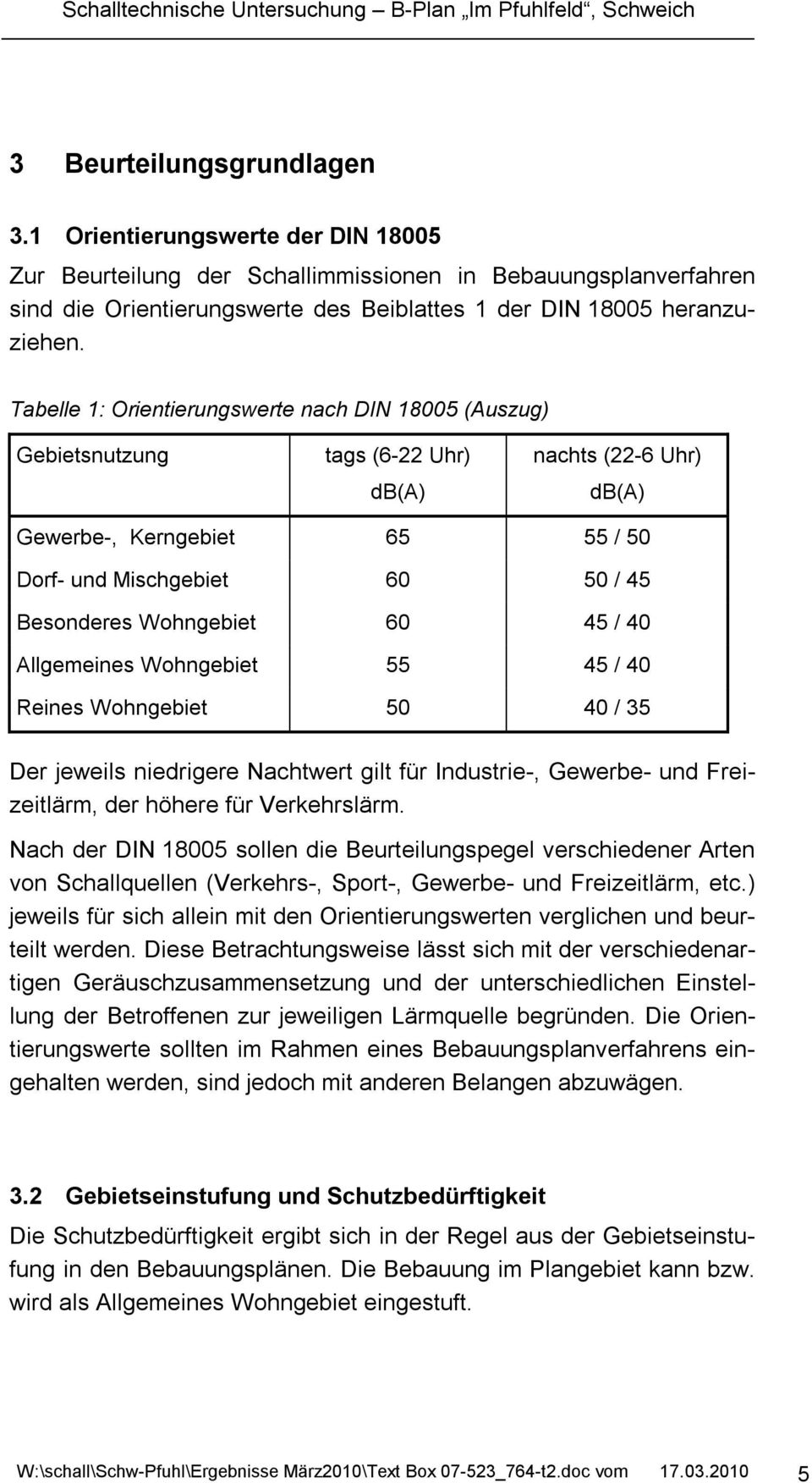 Wohngebiet 60 45 / 40 Allgemeines Wohngebiet 55 45 / 40 Reines Wohngebiet 50 40 / 35 Der jeweils niedrigere Nachtwert gilt für Industrie-, Gewerbe- und Freizeitlärm, der höhere für Verkehrslärm.