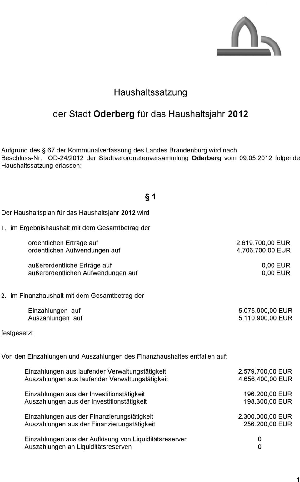 im Ergebnishaushalt mit dem Gesamtbetrag der 1 ordentlichen Erträge auf ordentlichen Aufwendungen auf außerordentliche Erträge auf außerordentlichen Aufwendungen auf 2.619.700,00 EUR 4.706.