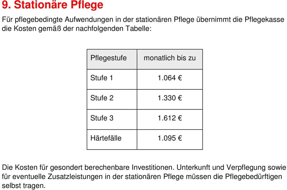 330 Stufe 3 1.612 Härtefälle 1.095 Die Kosten für gesondert berechenbare Investitionen.