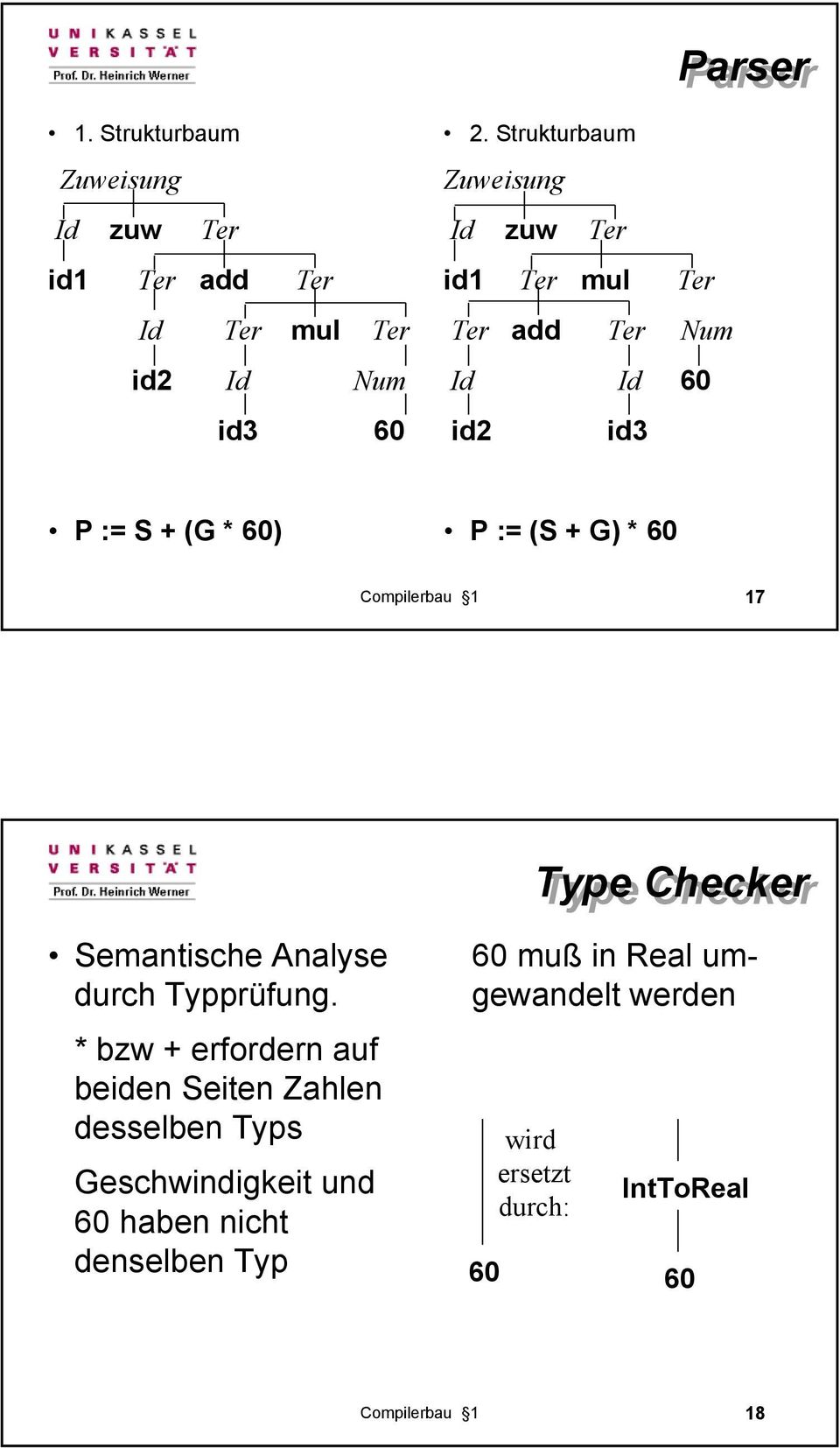 G) * 60 17 Type Checker Semantische Analyse durch Typprüfung.