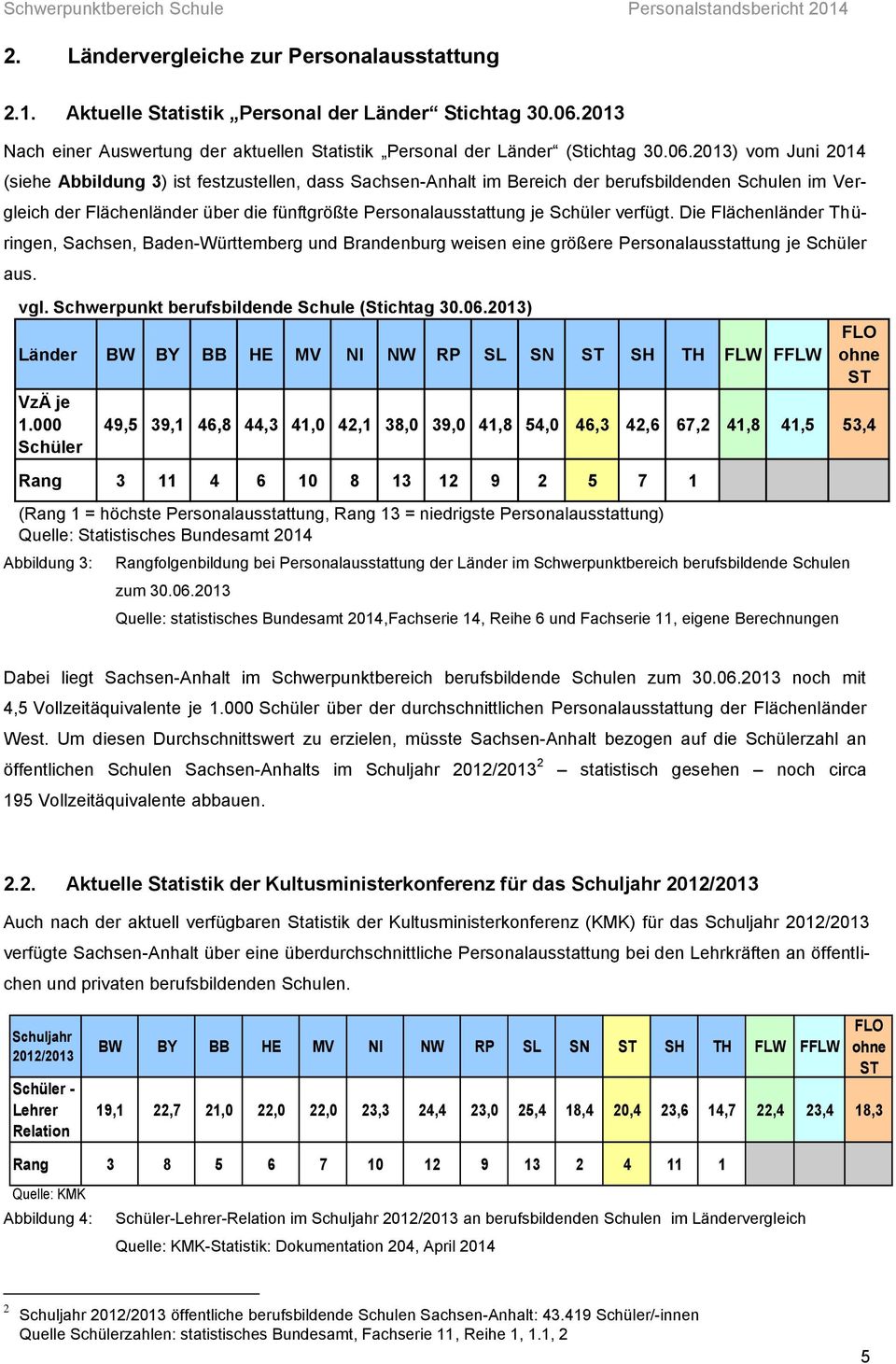 2013) vom Juni 2014 (siehe Abbildung 3) ist festzustellen, dass Sachsen-Anhalt im Bereich der berufsbildenden Schulen im Vergleich der Flächenländer über die fünftgrößte Personalausstattung je