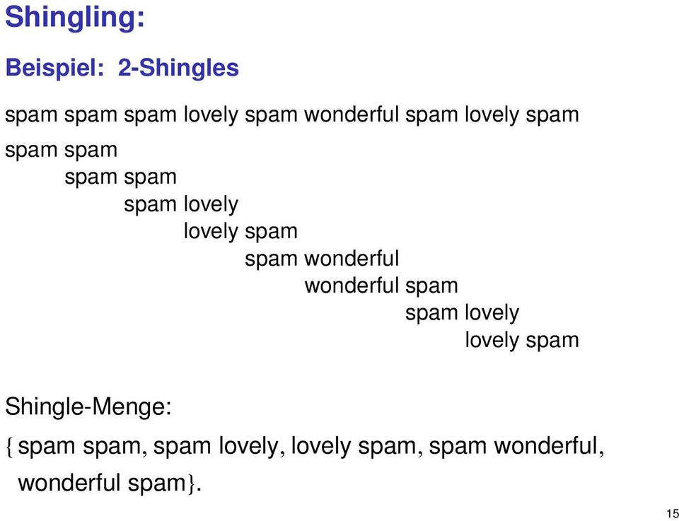 wonderful wonderful spam spam lovely lovely spam Shingle-Menge: {