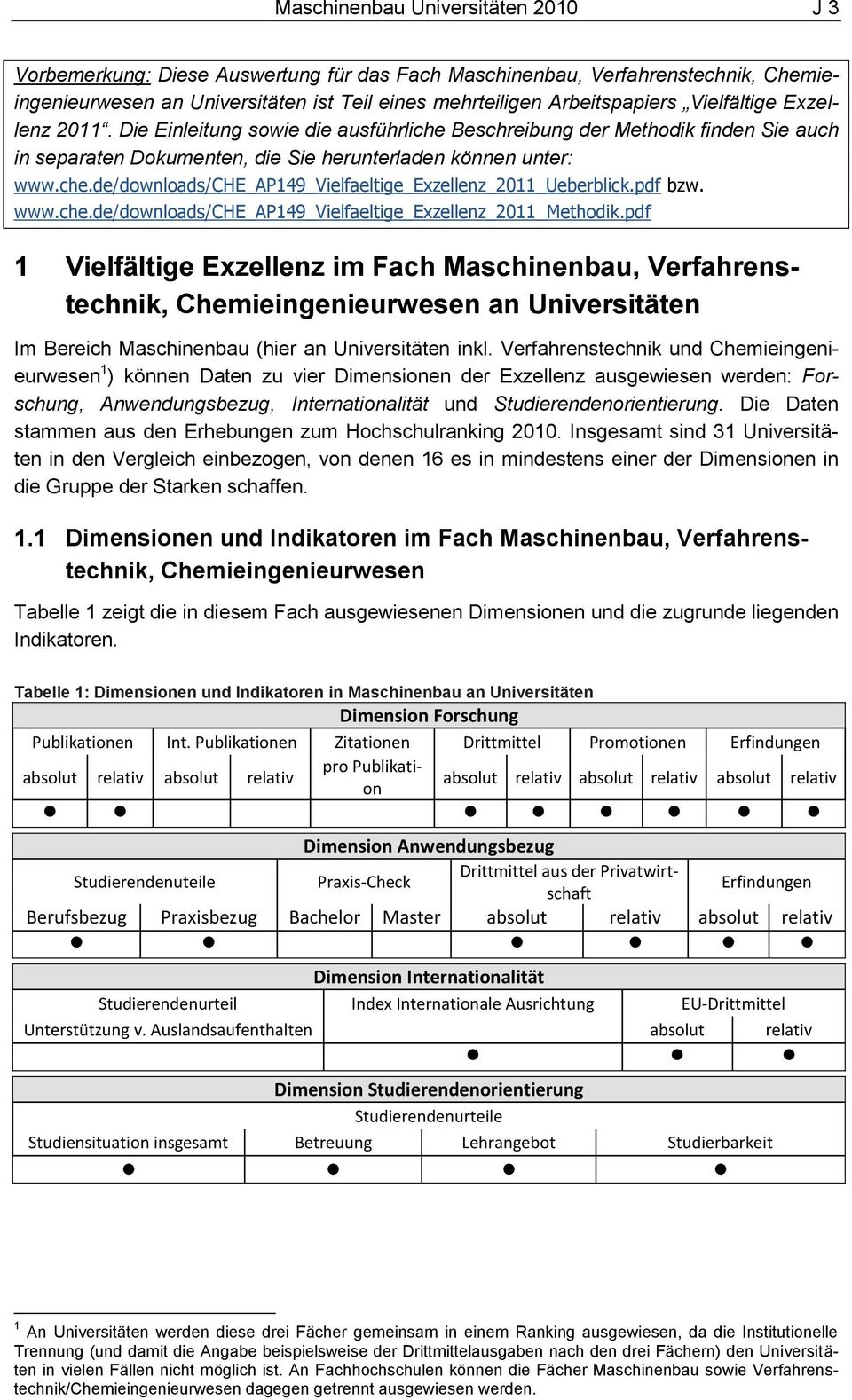pdf bzw. www.che.de/downloads/che_ap149_vielfaeltige_exzellenz_2011_methodik.