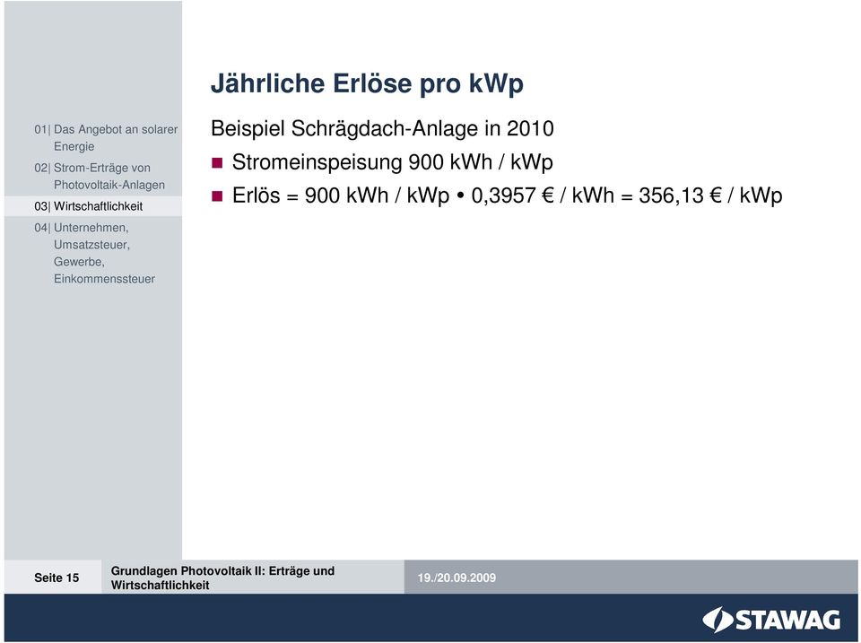 Stromeinspeisung 900 kwh / kwp Erlös